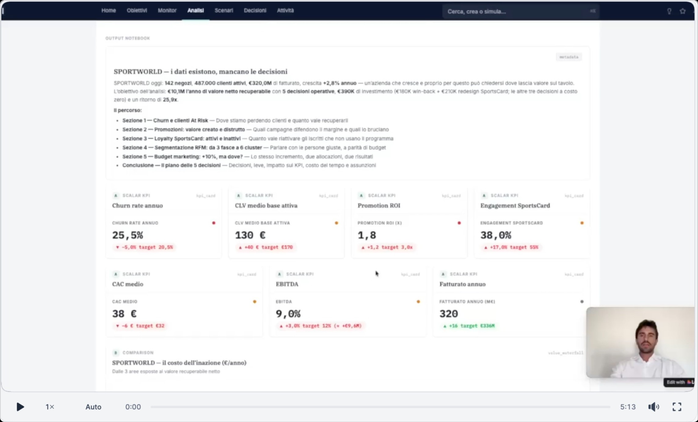 Demo WhAI Marketing